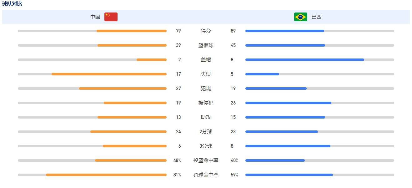 在这场对手戏中，黄晓明演绎出一个笨拙的、面对儿子手足无措的父亲形象，张航诚的表演也生动可爱，真实还原了疫情期间亲子相处的日常——虽偶有令人啼笑皆非的吵闹，但父亲与孩子的距离却在这段无比珍贵的时光中变得更加亲密